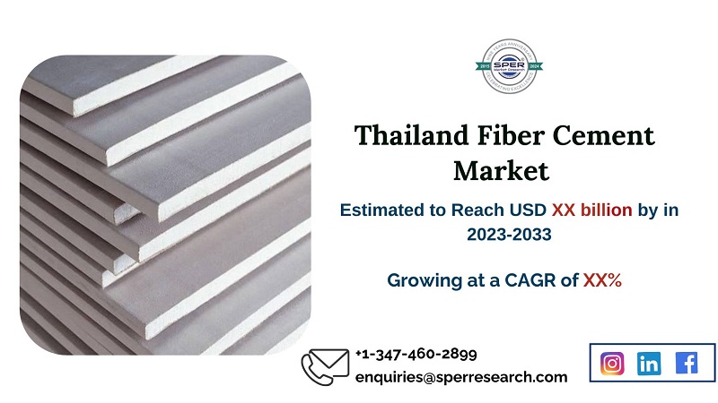 Thailand Fiber Cement Market