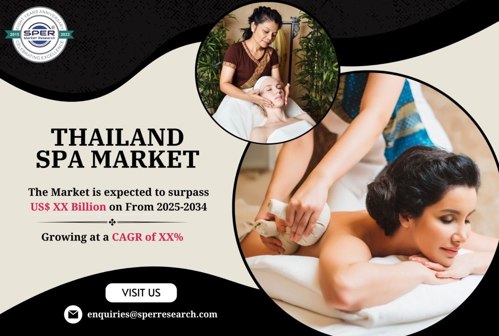Thailand Spa Market