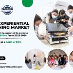 UAE Experiential Learning Market Growth, Analysis, Revenue and Future Opportunities 2034: SPER Market Research