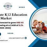 UAE EdTech Market Growth 2025, Trends, Revenue, Industry Share, Size, Demand, Technologies, Future Opportunities till 2033: SPER Market Research