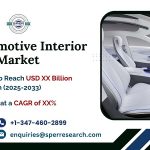 USA Automotive Interior Market Size and Share, Demand, Trends, Growth Drivers, CAGR Status, Challenges, Business Opportunities and Forecast Analysis till 2033: SPER Market Research