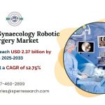 Vietnam Gynaecology Robotic Surgery Market Growth 2025, Trends, Revenue, CAGR Status, Business Challenges, Opportunities and Future Strategies till 2033: SPER Market Research