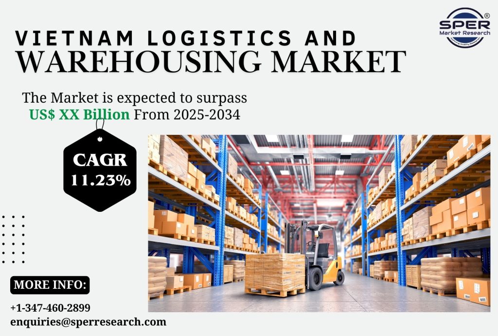 Vietnam Logistics and Warehousing Market