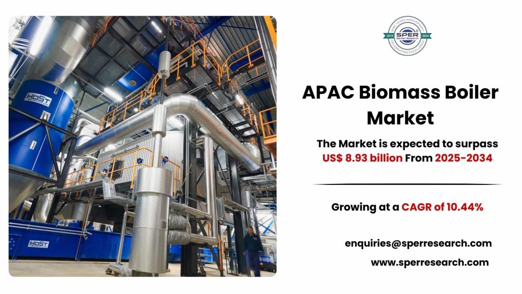APAC Biomass Boiler Market