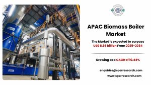 APAC Biomass Boiler Market
