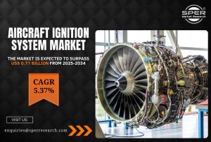 Aircraft Ignition System Market
