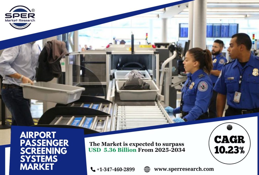 Airport Passenger Screening Systems Market