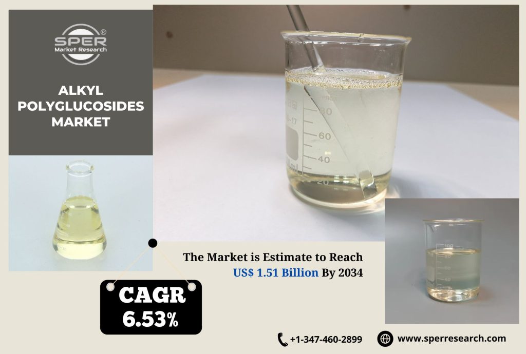 Alkyl Polyglucosides Market