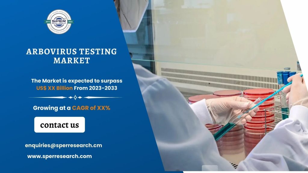 Arbovirus Testing Market