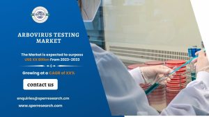 Arbovirus Testing Market