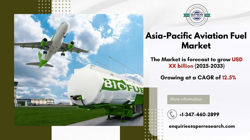 Asia-Pacific Aviation Fuel Market