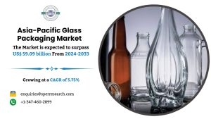 Asia-Pacific Glass Packaging Market