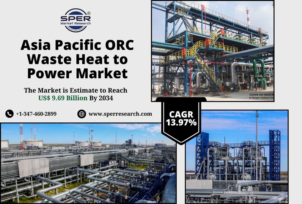 Asia Pacific ORC Waste Heat to Power Market