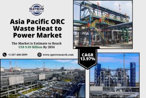 Asia Pacific ORC Waste Heat to Power Market
