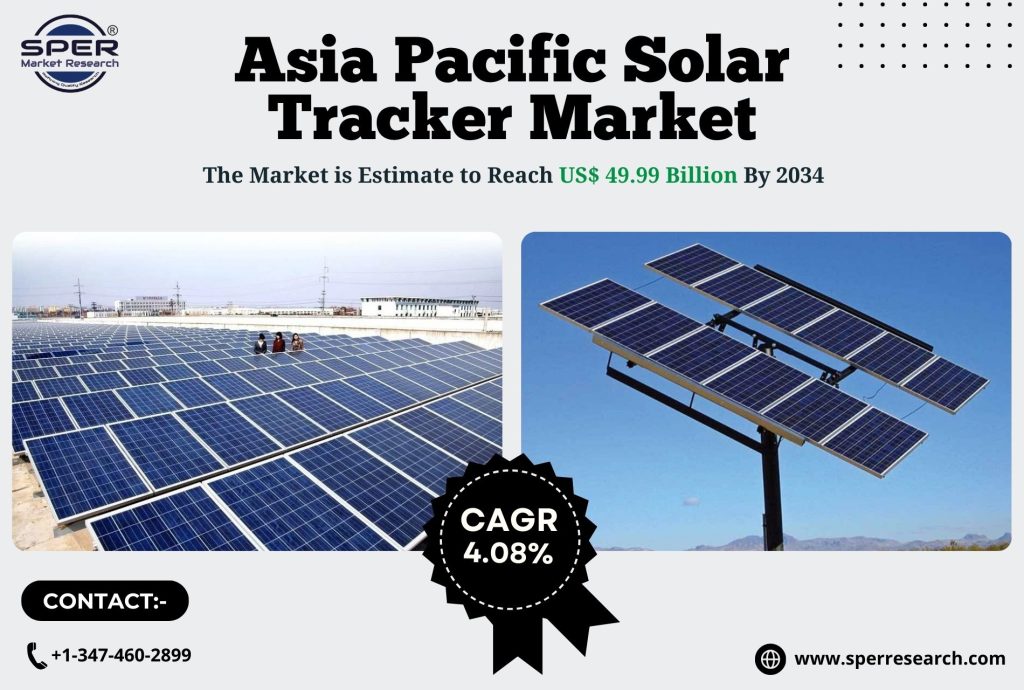 Asia Pacific Solar Tracker Market