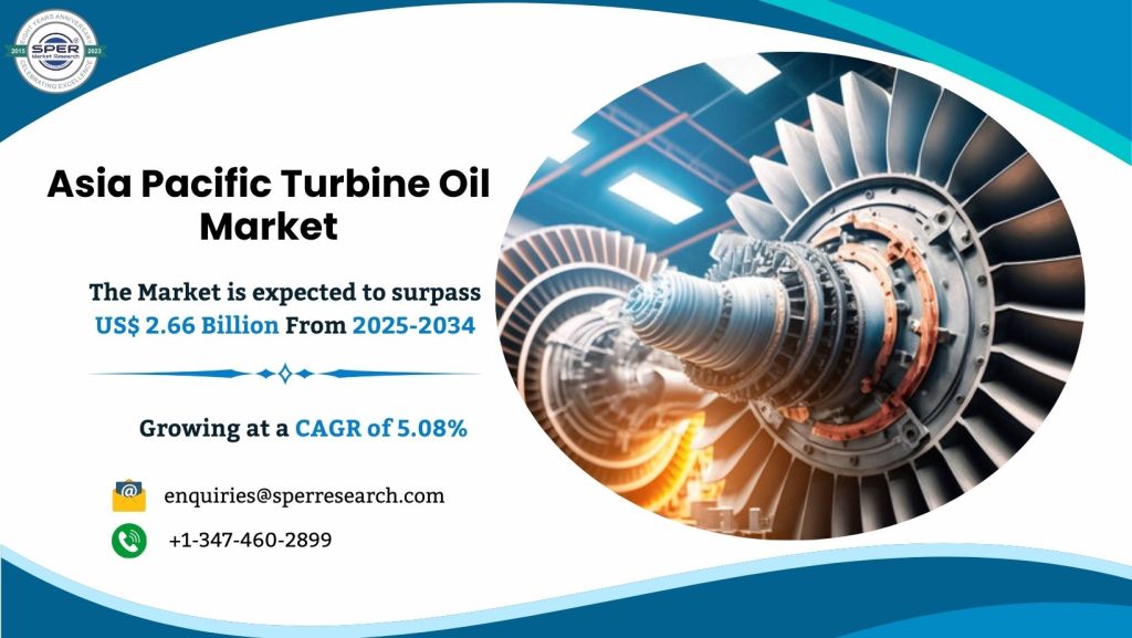 Asia Pacific Turbine Oil Market