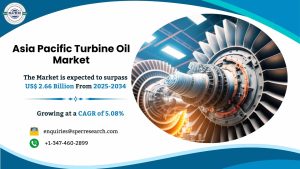Asia Pacific Turbine Oil Market