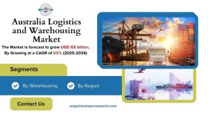 Australia Logistics and Warehousing Market