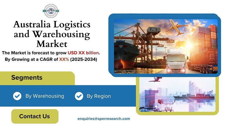 Australia Logistics and Warehousing Market