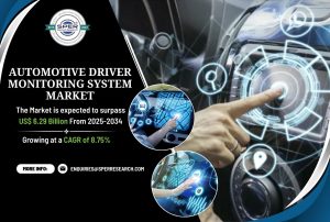 Automotive Driver Monitoring System Market