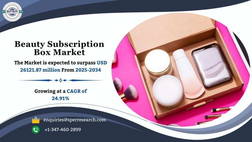 Beauty Subscription Box Market