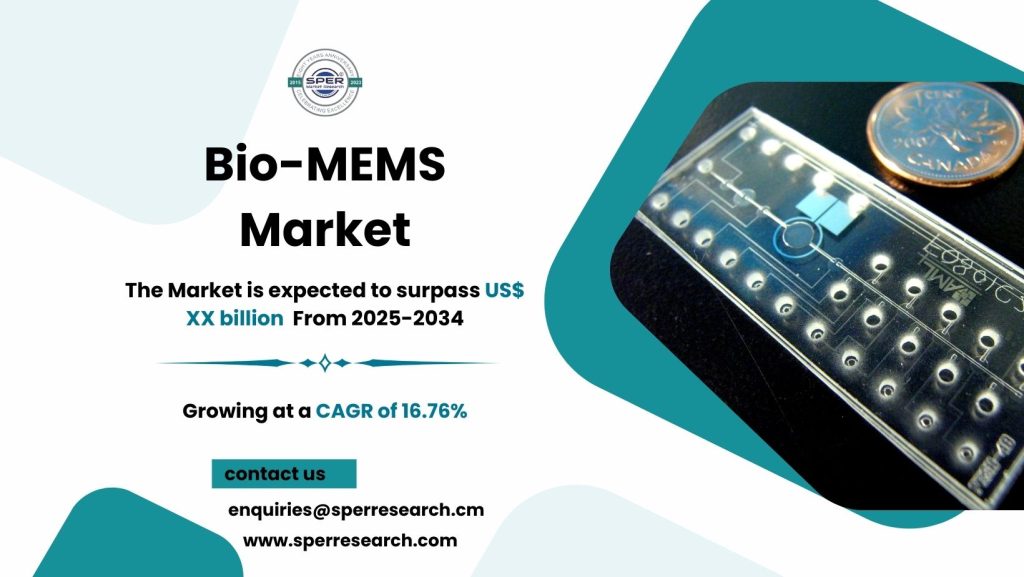 Bio-MEMS Market