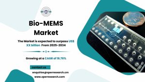 Bio-MEMS Market