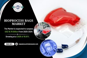 Bioprocess Bags Market