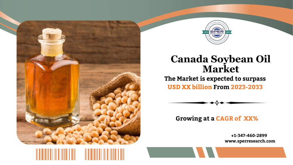 Canada Soybean Oil Market