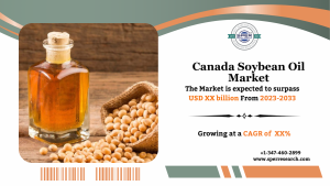Canada Soybean Oil Market