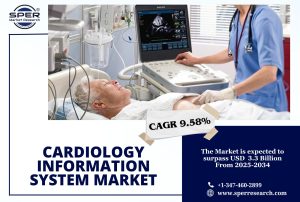 Cardiology Information System Market