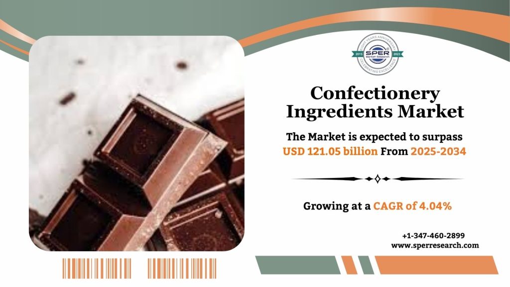 Confectionery Ingredients Market