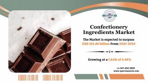 Confectionery Ingredients Market