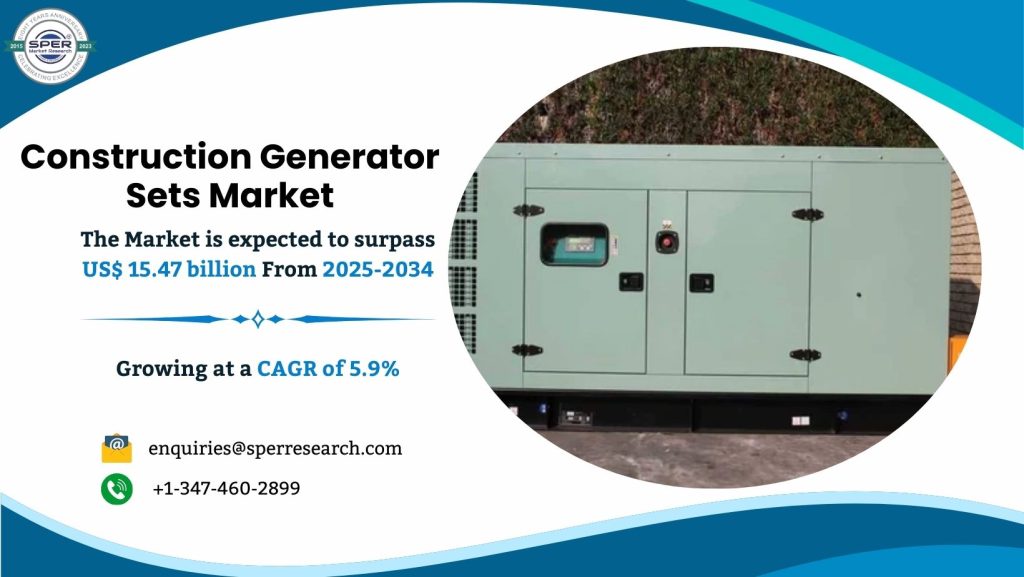 Construction Generator Sets Market