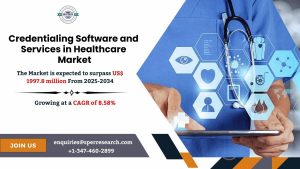 Credentialing Software