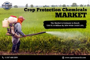 Crop Protection Chemicals Market