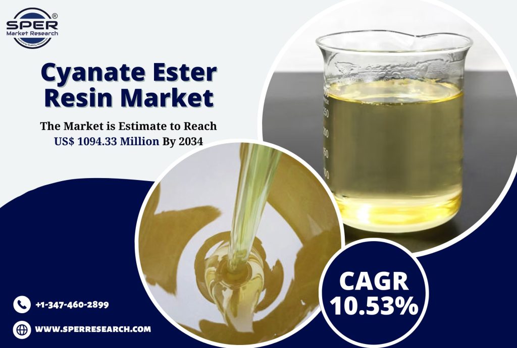 Cyanate Ester Resin Market