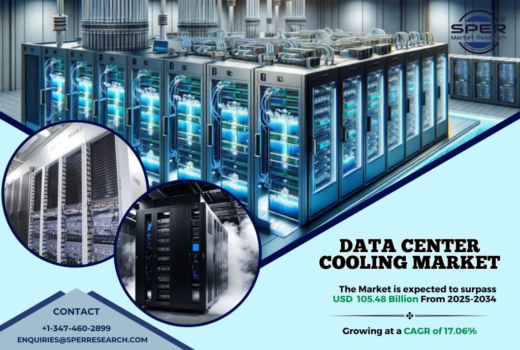 Data Center Cooling Market