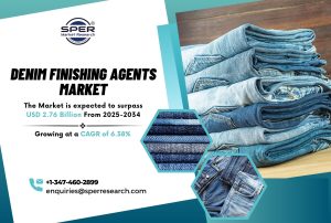 Denim Finishing Agents Market
