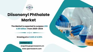 Diisononyl Phthalate Market