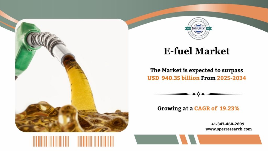 E-fuel Market