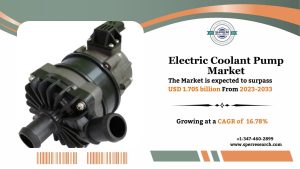Electric Coolant Pump Market