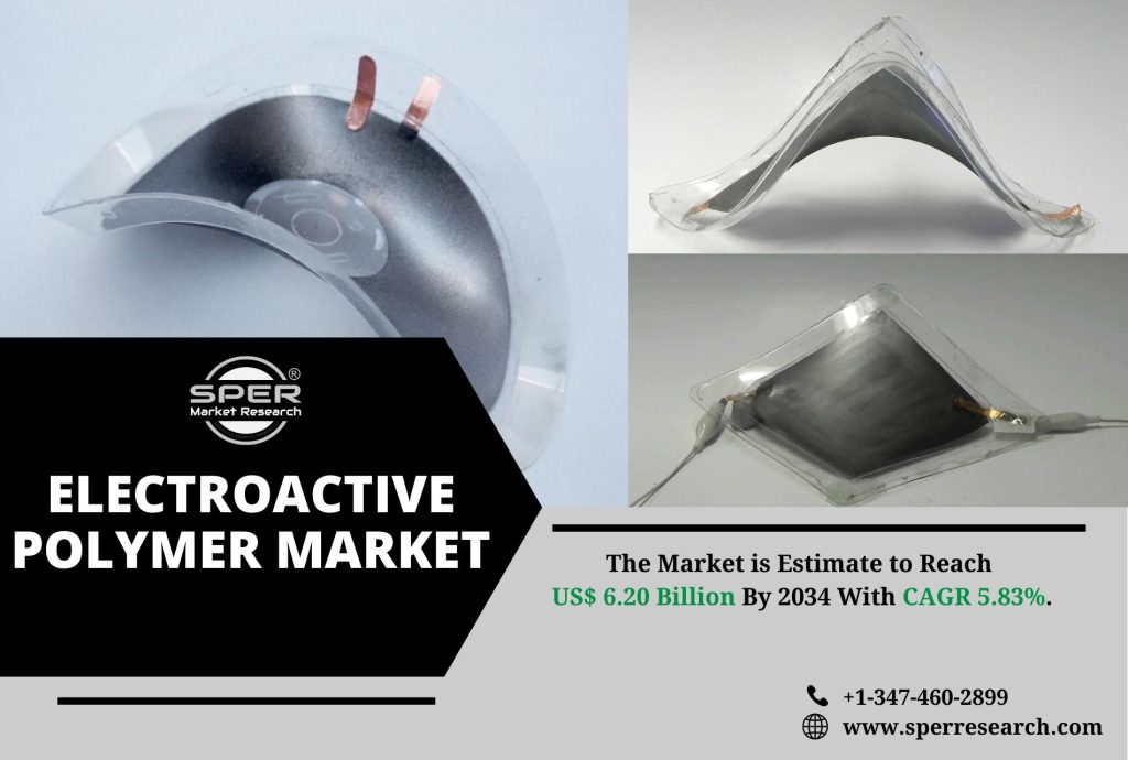 Electroactive Polymer Market