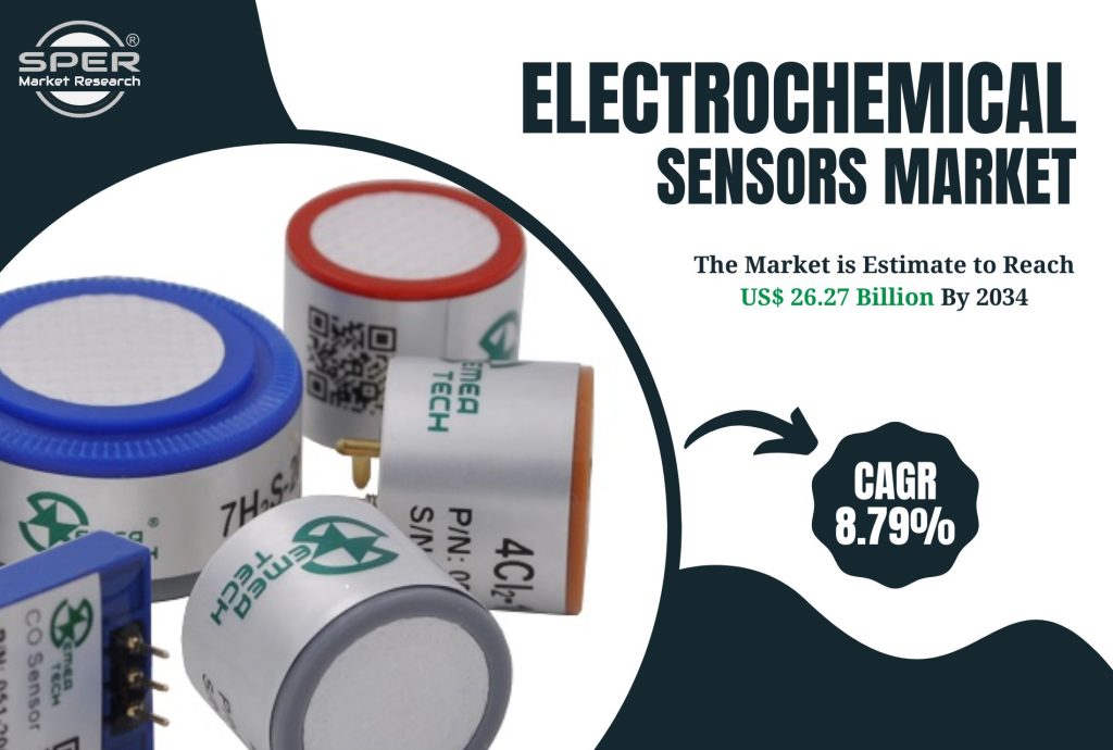 Electrochemical Sensors Market