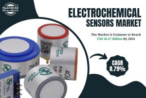 Electrochemical Sensors Market