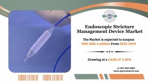 Endoscopic Stricture Management Device Market