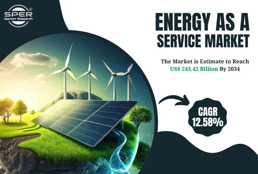 Energy as a Service Market