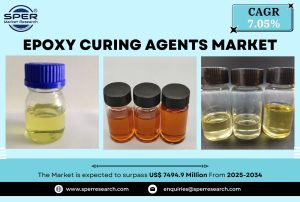 Epoxy Curing Agents Market