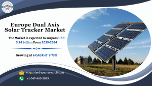 Europe Dual Axis Solar Tracker Market