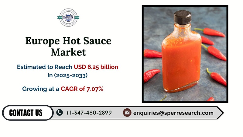 Europe Hot Sauce Market